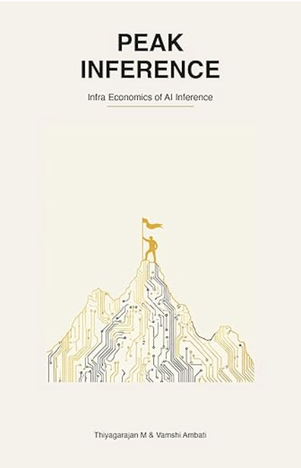 Peak Inference: Infra Economics of AI Inference